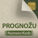 Profila attēls